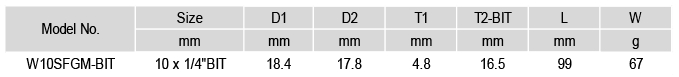 w10sfgm-bit-2_926422.jpg